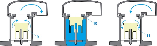 DOROT (Дорот) Клапана сброса воздуха (вантузы - air valves)